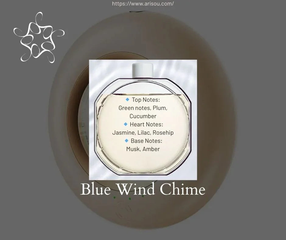 Blue Wind Chime perfume bottle with fragrance notes, green background, floral design
